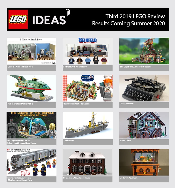lego open innovation case study